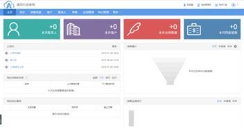 桉樹(shù)CRM 打造靈活高效的自定義模塊客戶(hù)關(guān)系管理系統(tǒng)