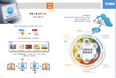 告別排版煩惱 比Word更簡單的免費排版軟件與CRM系統(tǒng)推薦