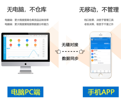 連鎖超市APP軟件開發與咨詢服務 打造智慧零售新體驗